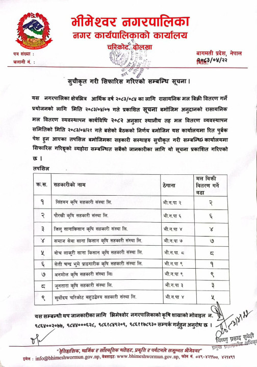 notice-urea.jpg
